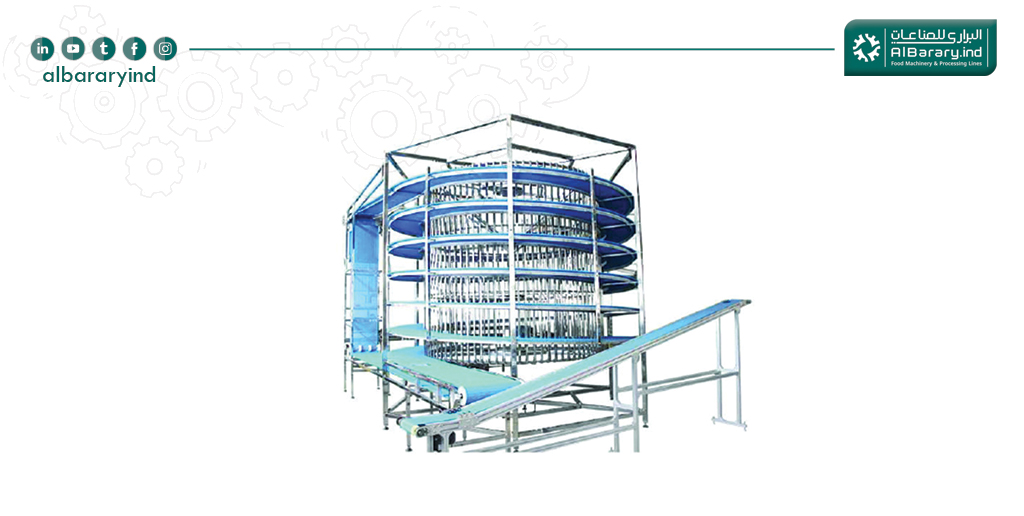 Curve Conveyors for industrial food processing lines