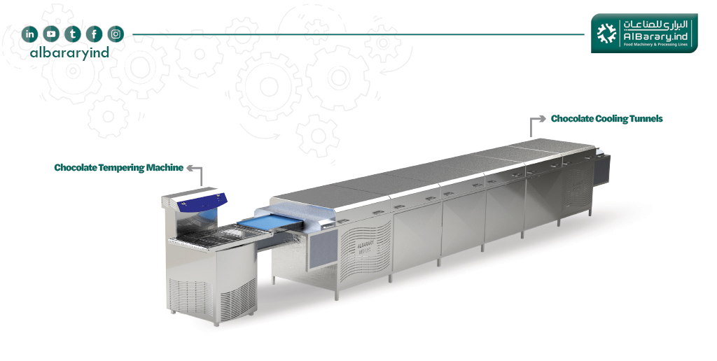 Enrobing Line for Chocolate industrial machine for uniform chocolate coating